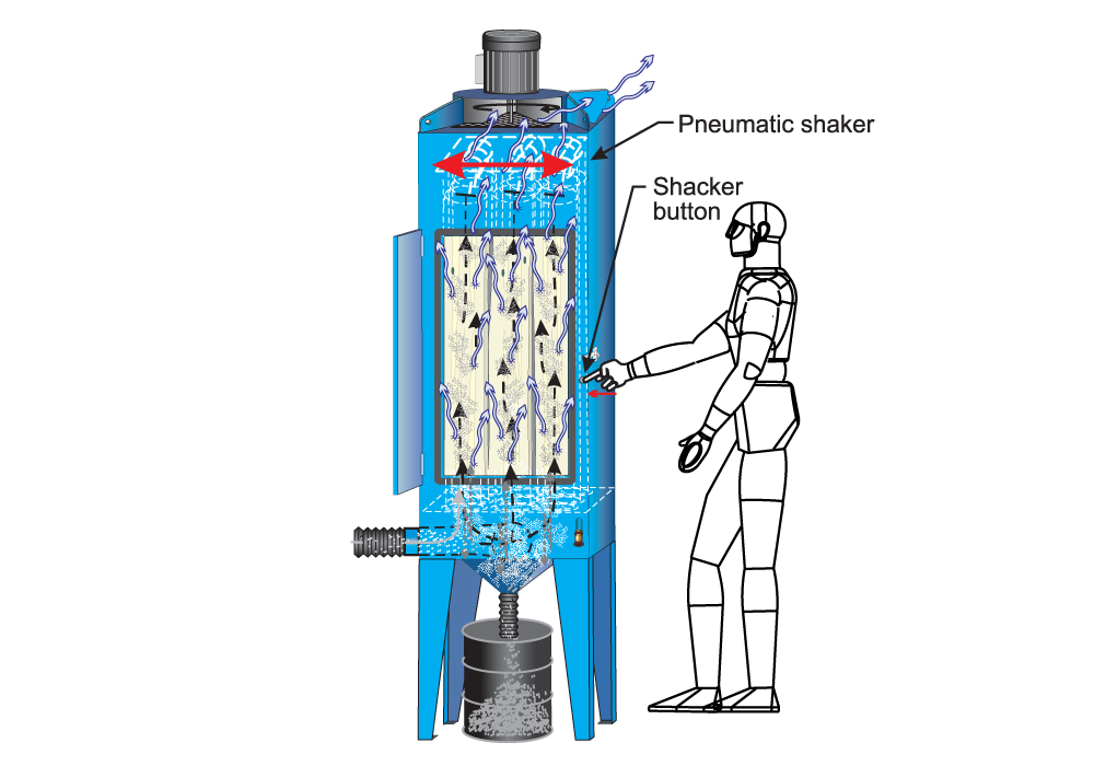 ISTblast - Baghouse Dust Collector - Pneumatic Shaker