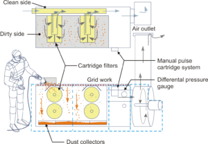 Downdraft-Table-Diagram