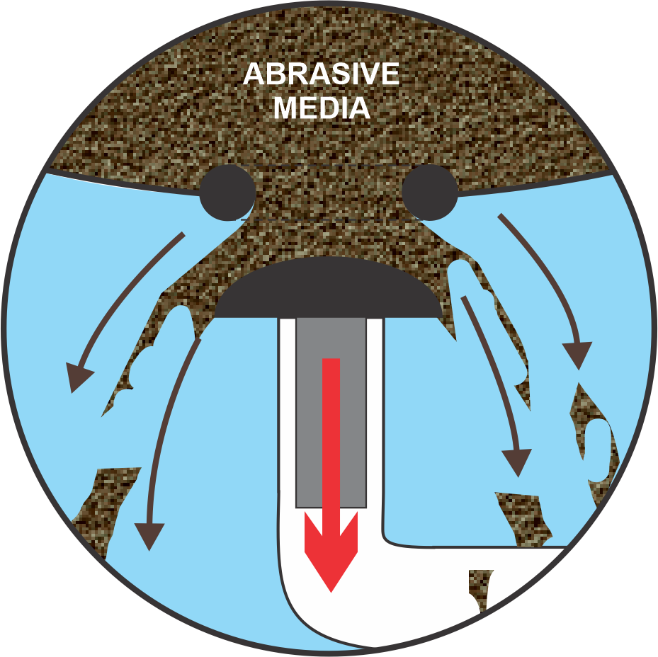 Plunger Down Letting Abrasive Media Fill Up the Blast Pot