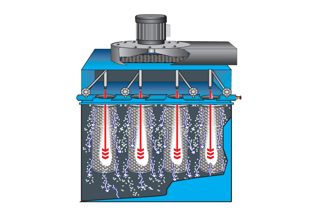 ISTblast - Cartridge-Type Dust Collector - Cleaning Method