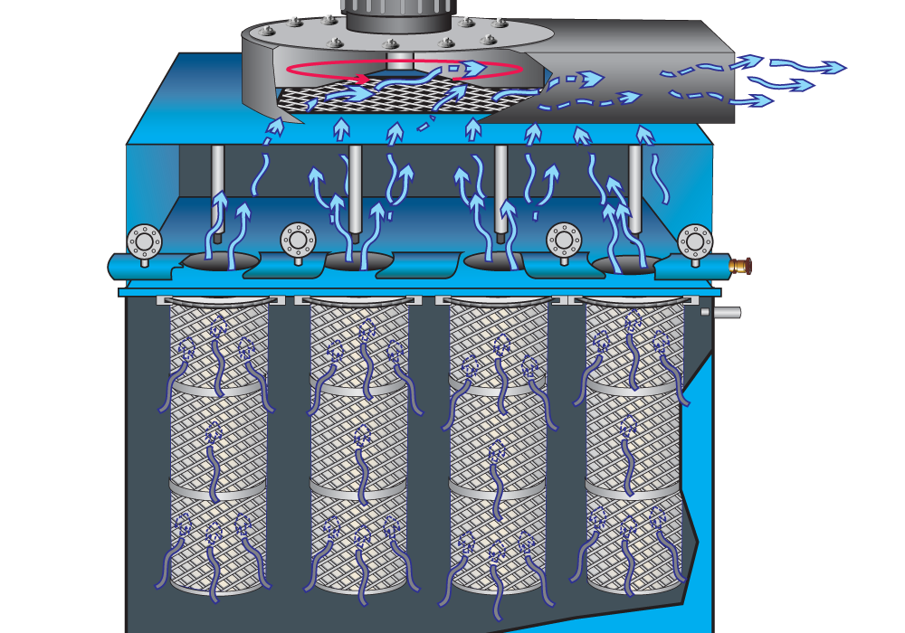 Cartridge-type dust collectors  IST International Surface Technologies