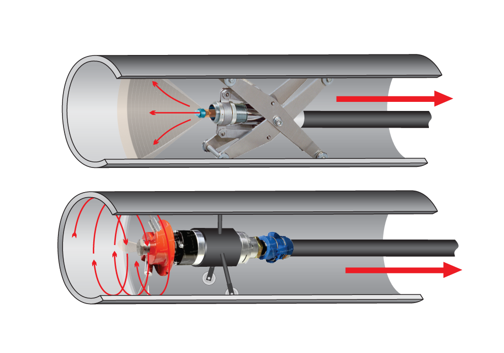 ISTblast - Outils pour sablage de tuyau